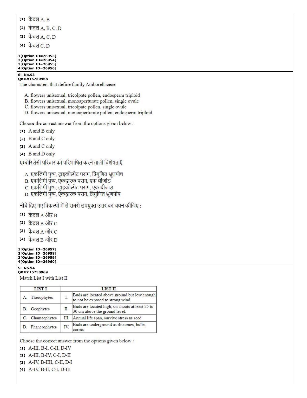 CUET (PG) 2022: PGQP-76 Botany (10-09-2022) Question Paper - Page 37