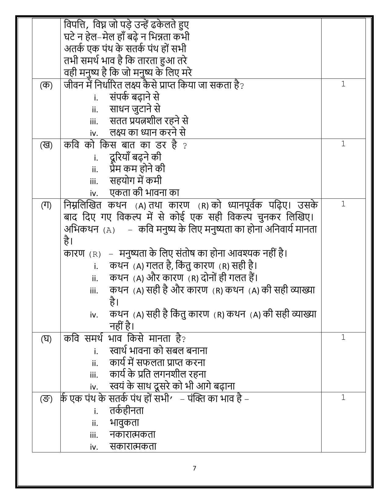 CBSE Class 10 Hindi B Sample Paper 2025 - Page 7