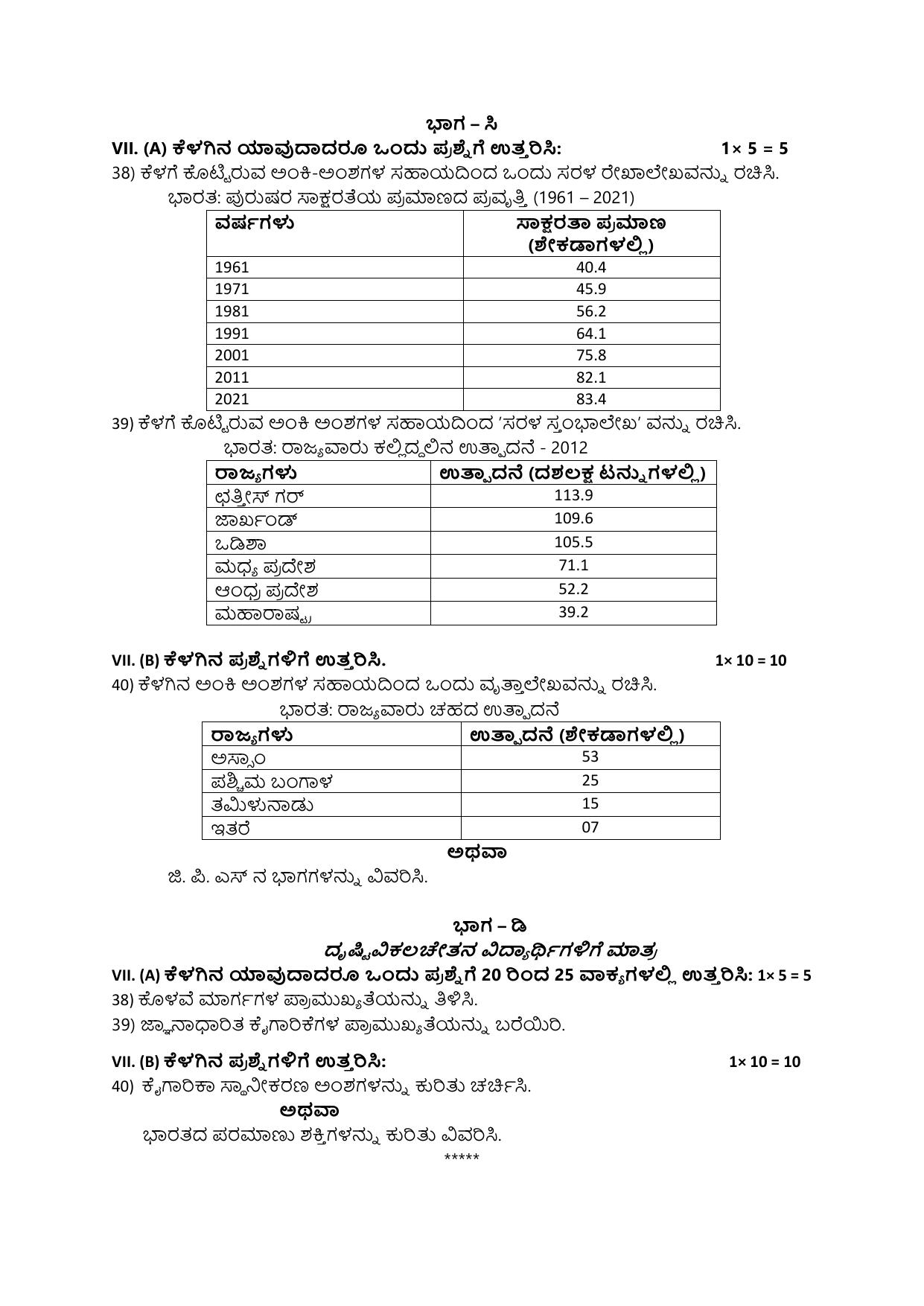 Karnataka II PUC Geography Model Question Paper II 2025 - Page 3