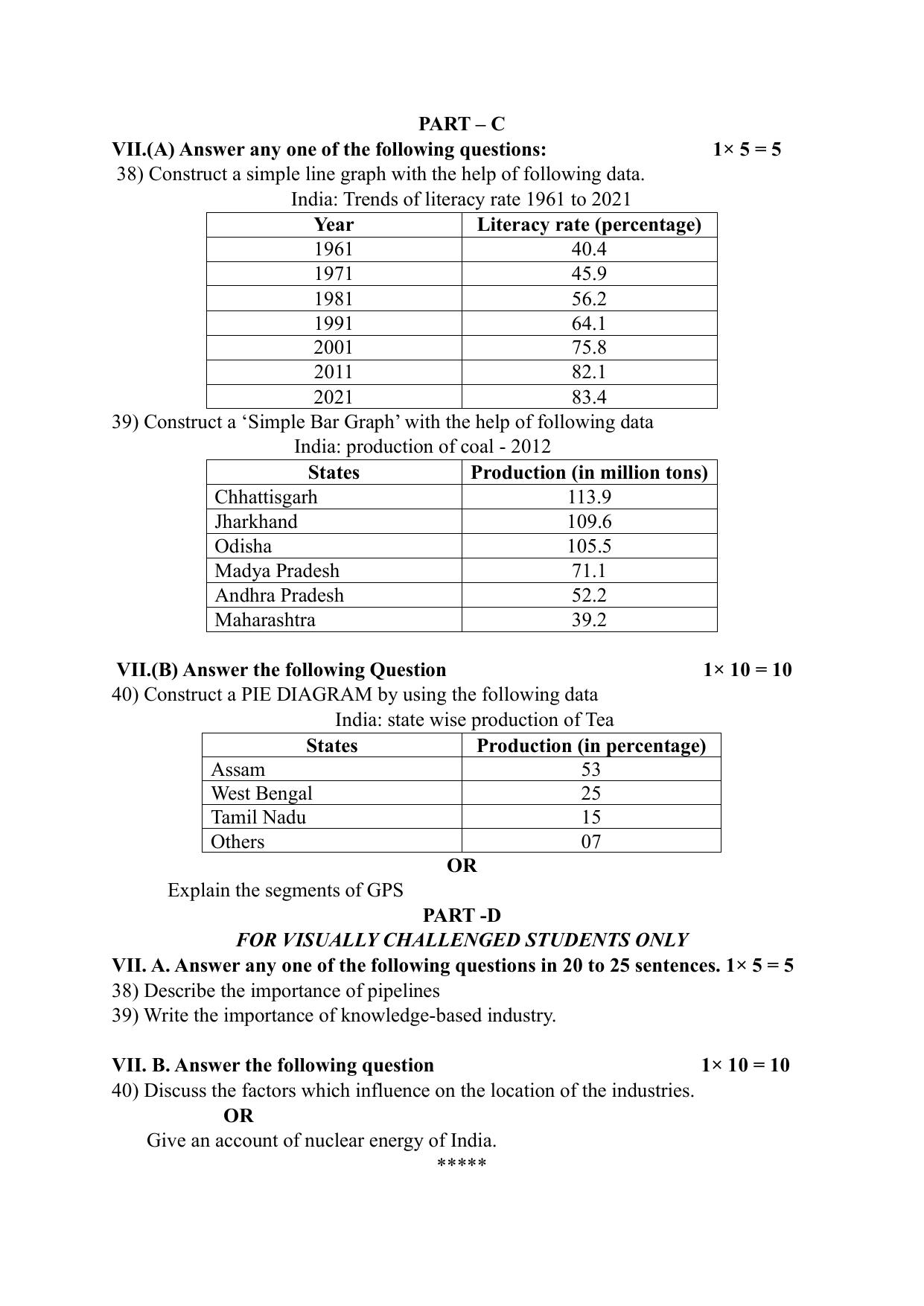 Karnataka II PUC Geography Model Question Paper II 2025 - Page 6
