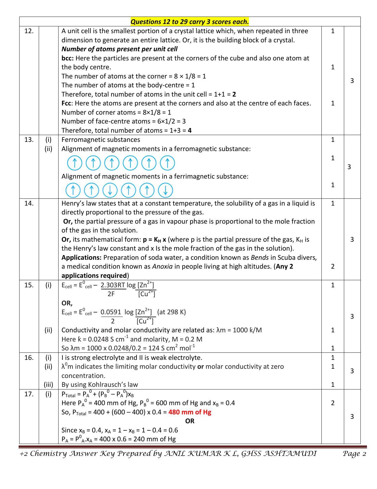 Kerala Plus Two 2021 Chemistry Annual Answer Key - Page 2