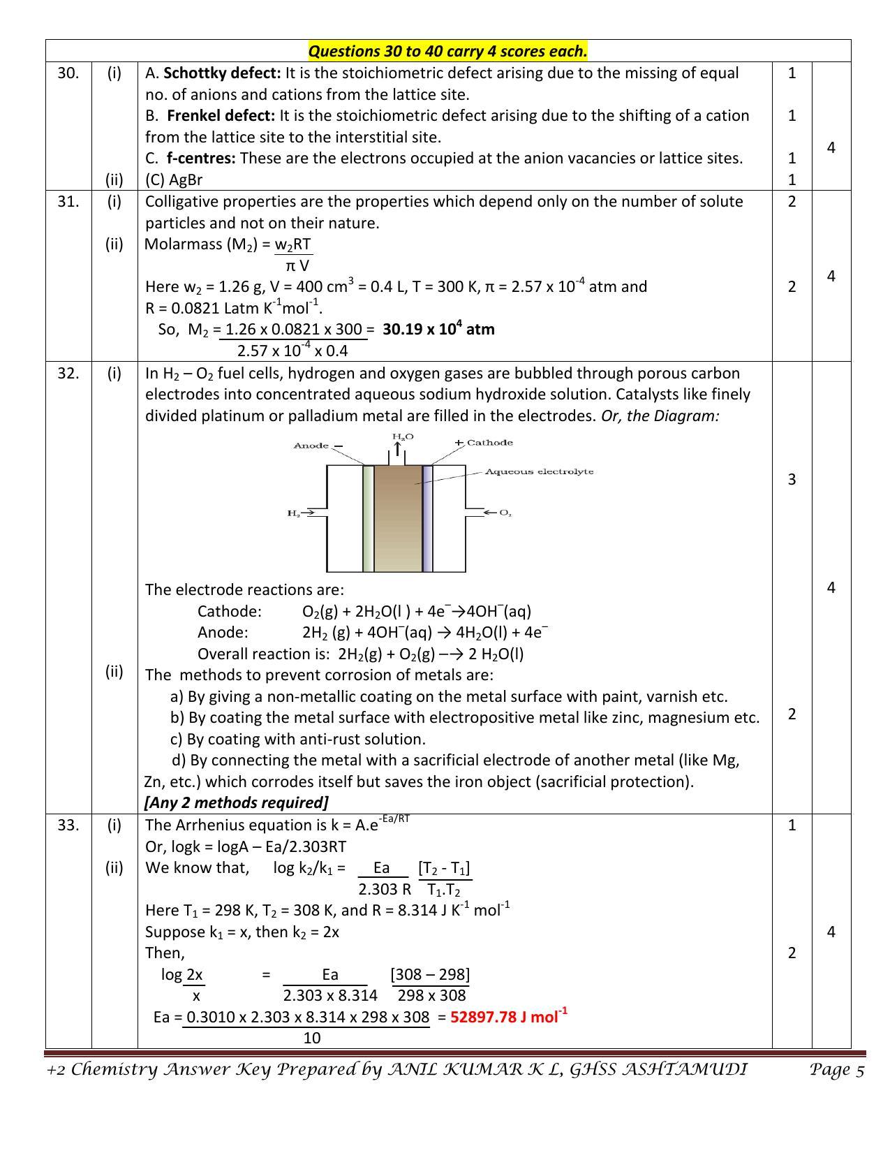 Kerala Plus Two 2021 Chemistry Annual Answer Key - Page 5
