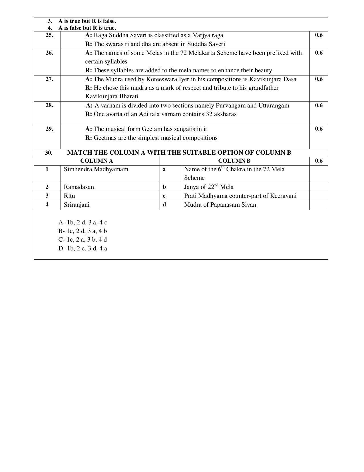 CBSE Class 10 Carnatic Music Vocal Sample Paper 2021-22 - Page 4