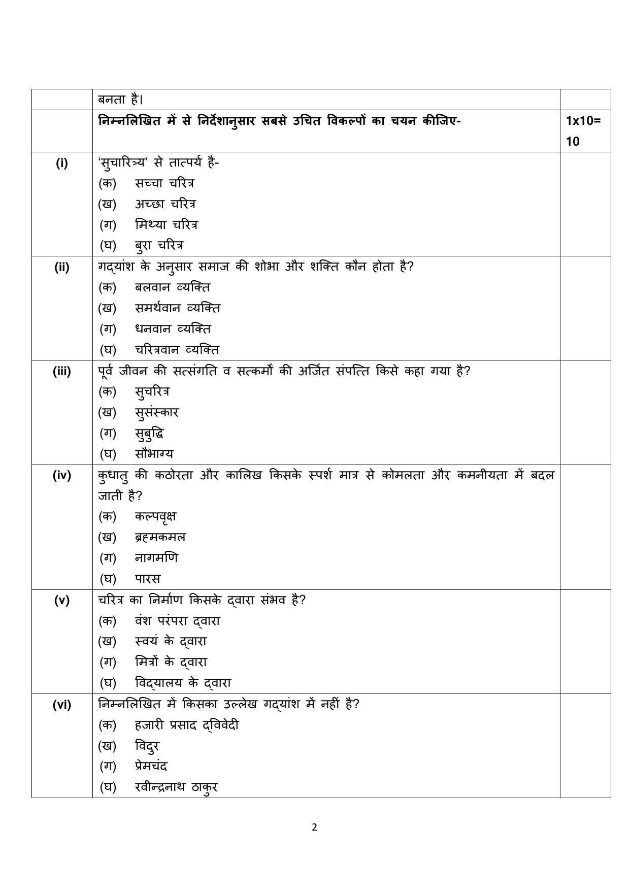 Edudel Class 11 Hindi Sample Question Paper - Page 2