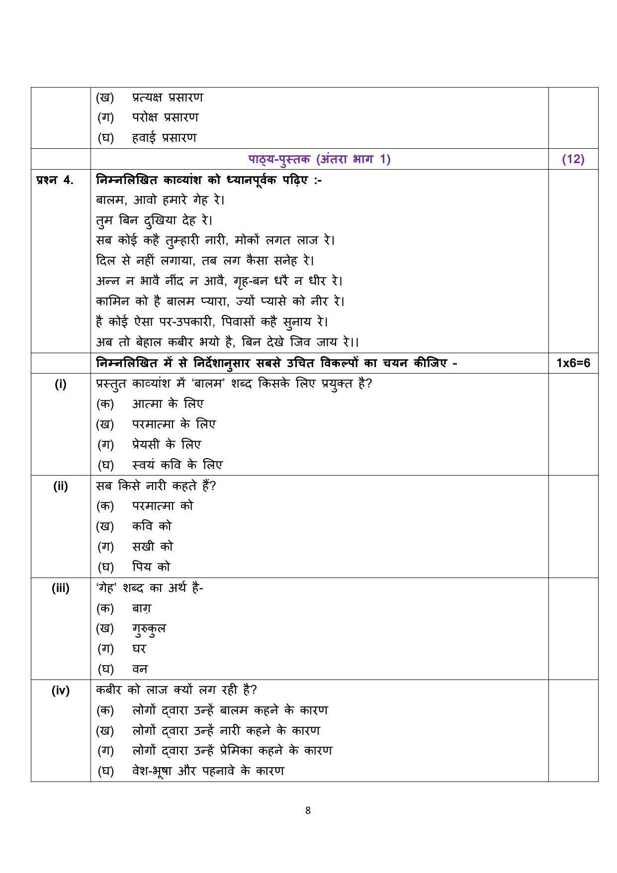 Edudel Class 11 Hindi Sample Question Paper - Page 8