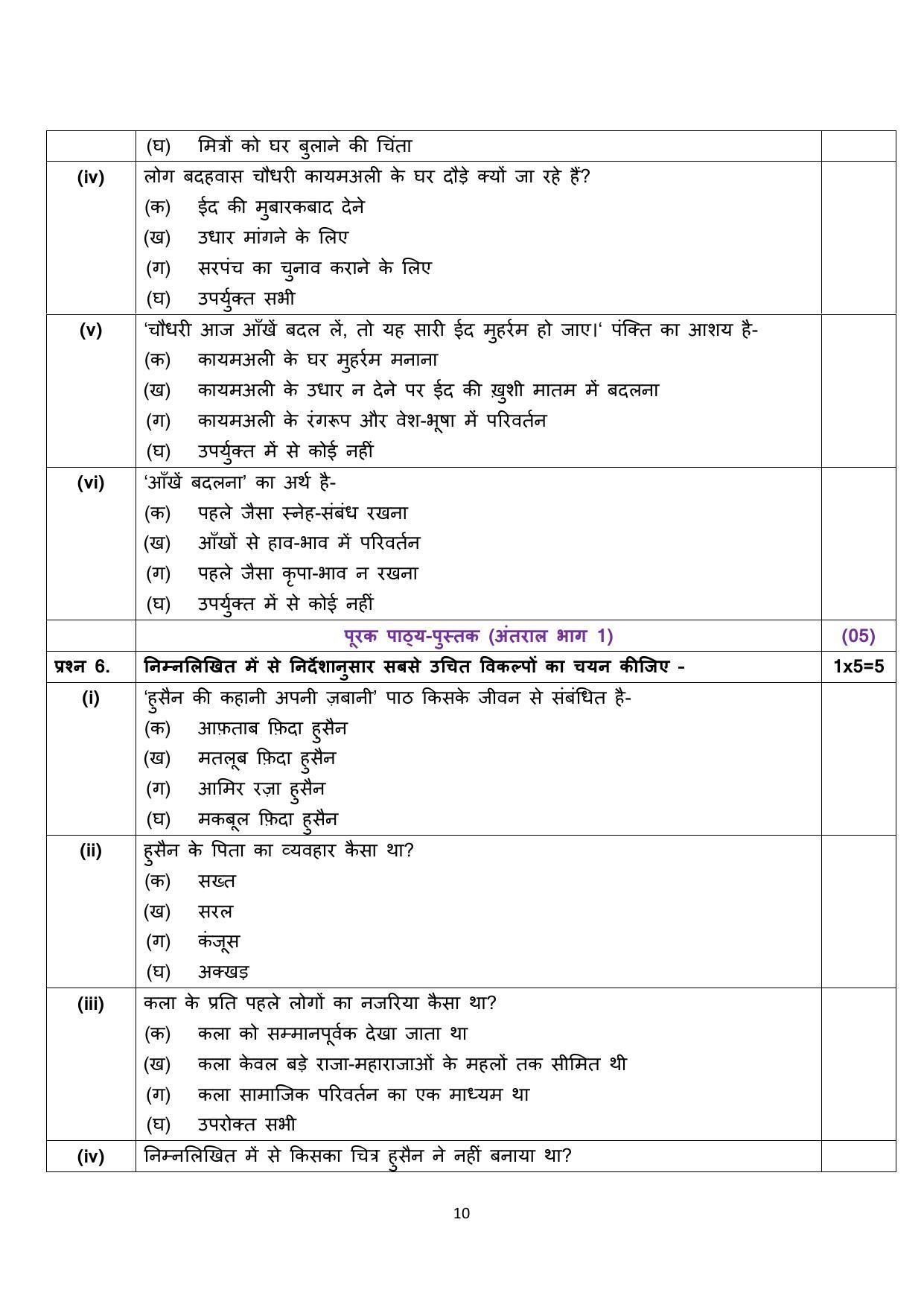 Edudel Class 11 Hindi Sample Question Paper - Page 10