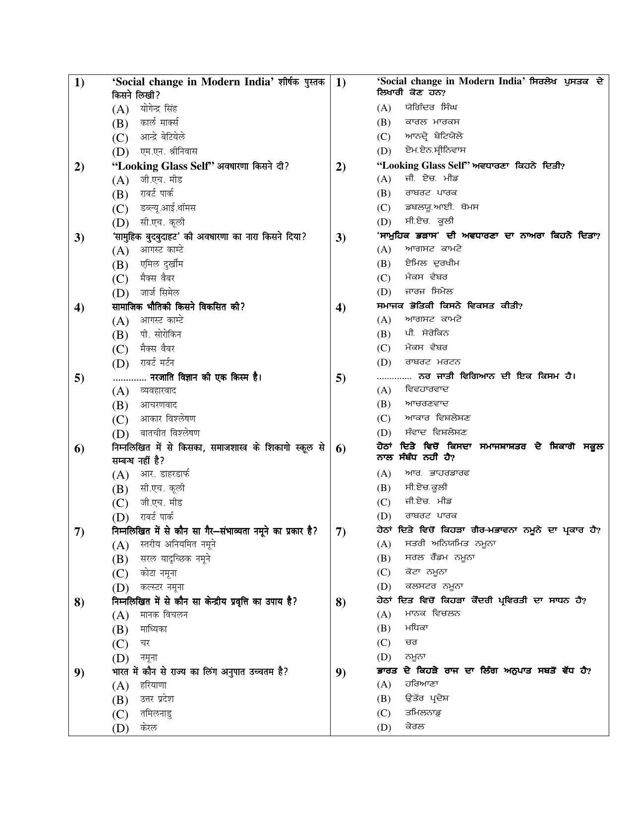 PU MPET Ancient Indian History 2019 Question Papers - Page 82