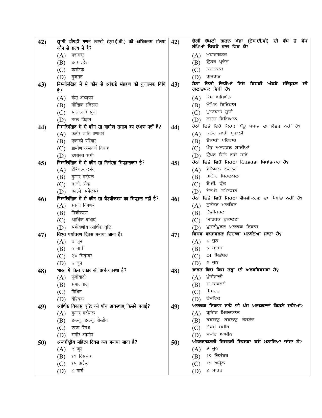 PU MPET Ancient Indian History 2019 Question Papers - Page 87