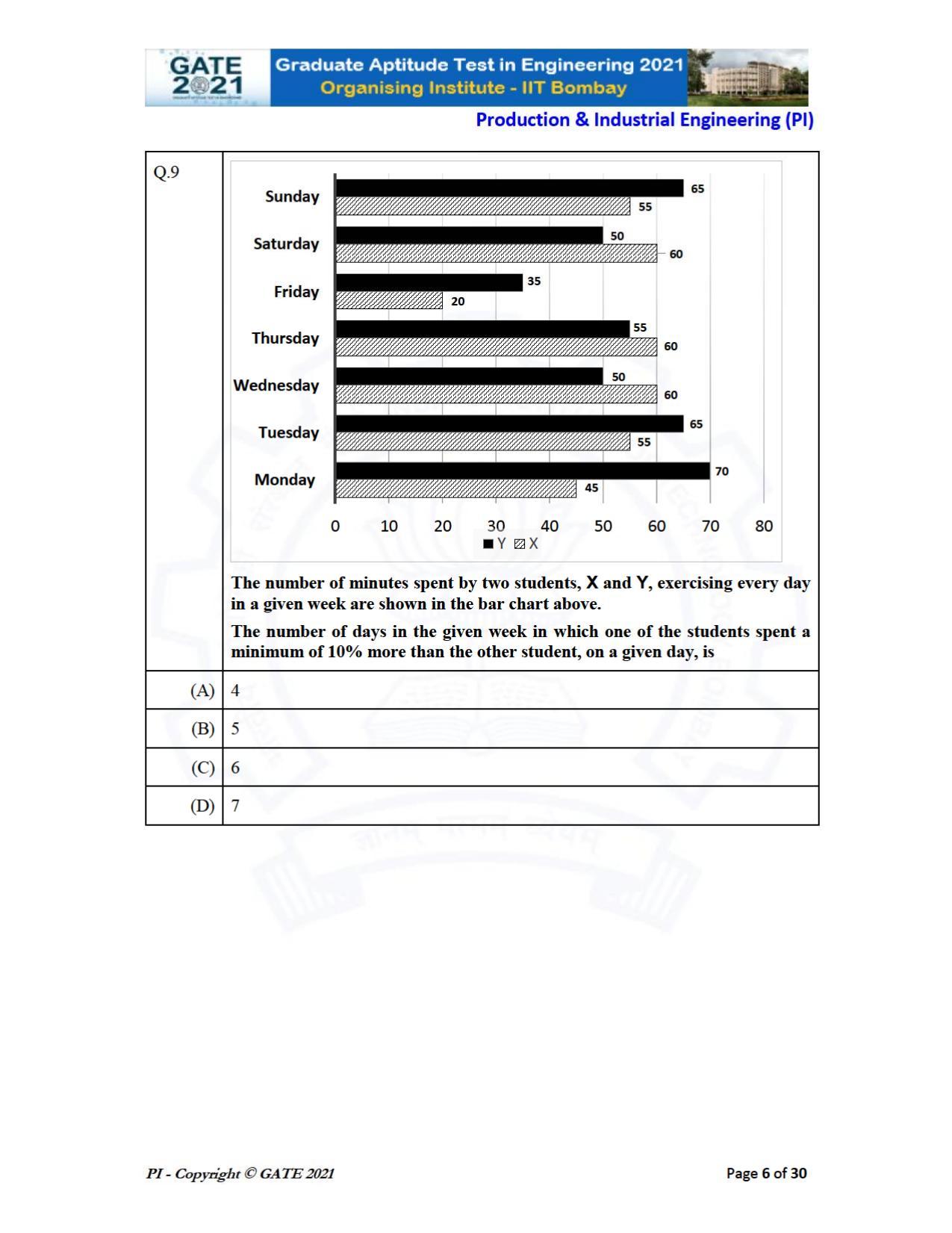 GATE 2021 Production & Industrial Engineering (PI) Question Paper - Page 6