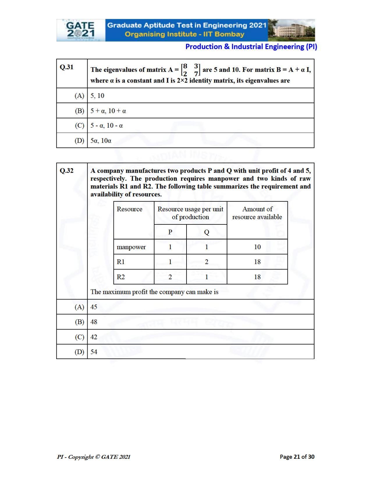 GATE 2021 Production & Industrial Engineering (PI) Question Paper - Page 21