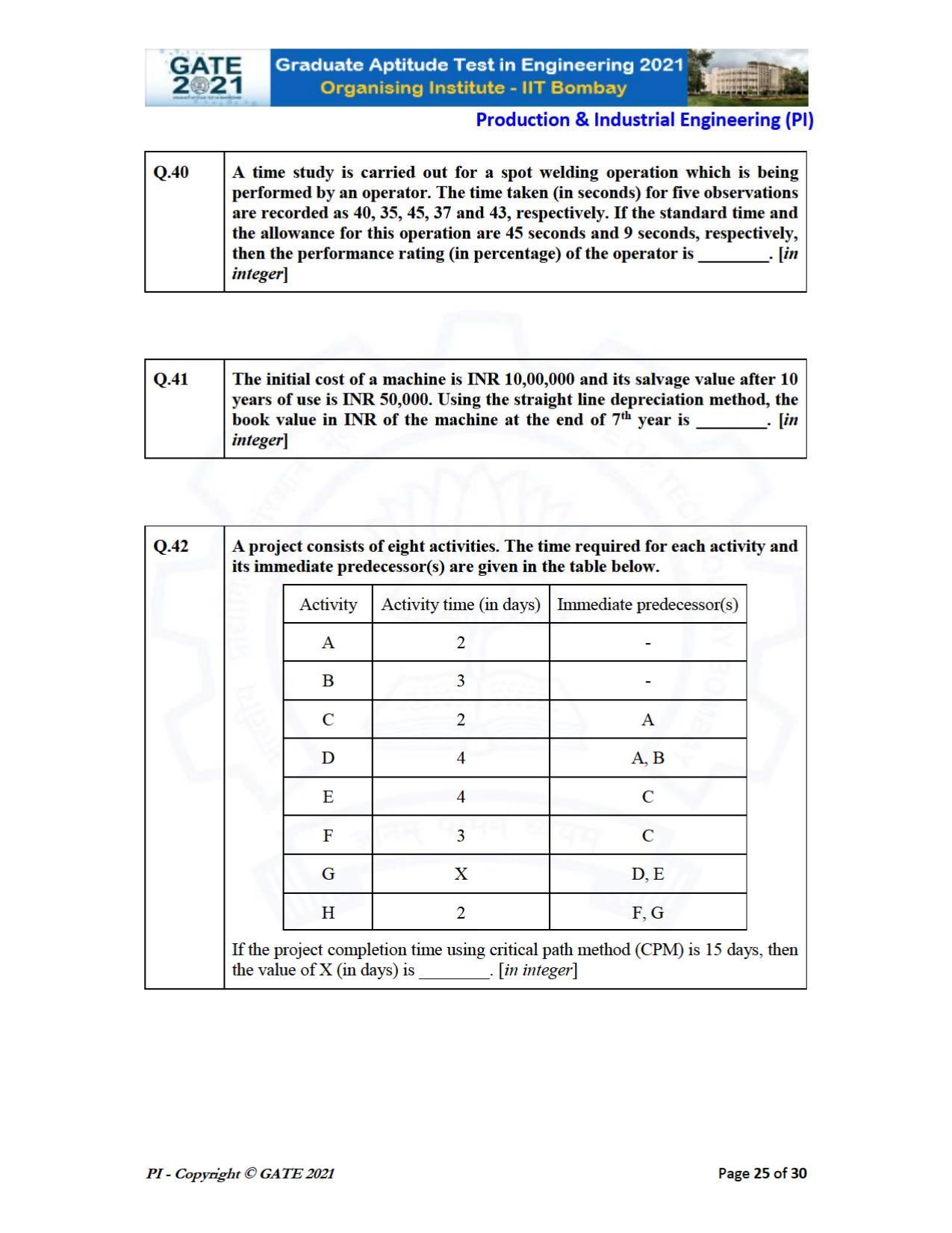 GATE 2021 Production & Industrial Engineering (PI) Question Paper - Page 25