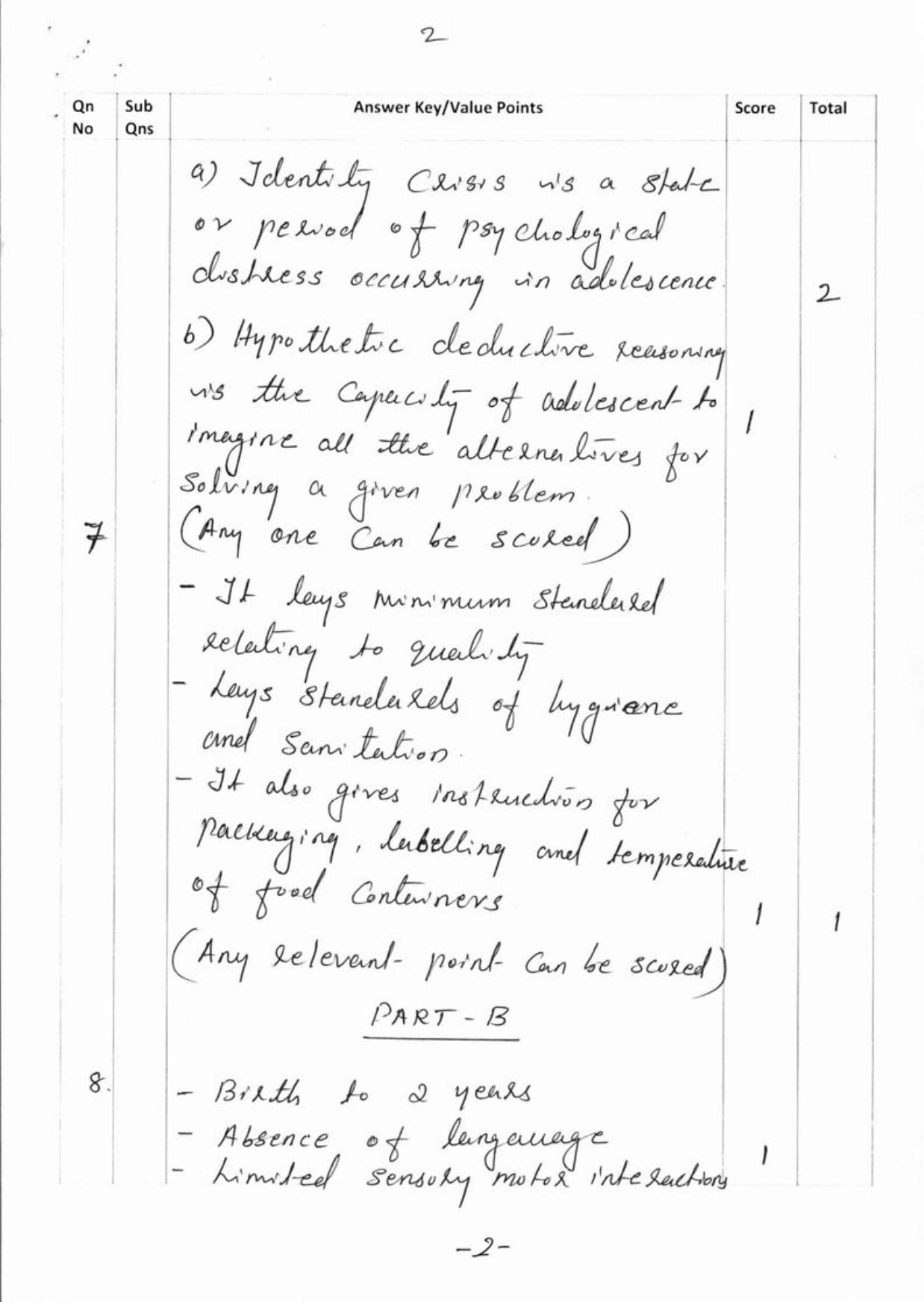 Kerala Plus One 2018 Home Science Answer Key - Page 2