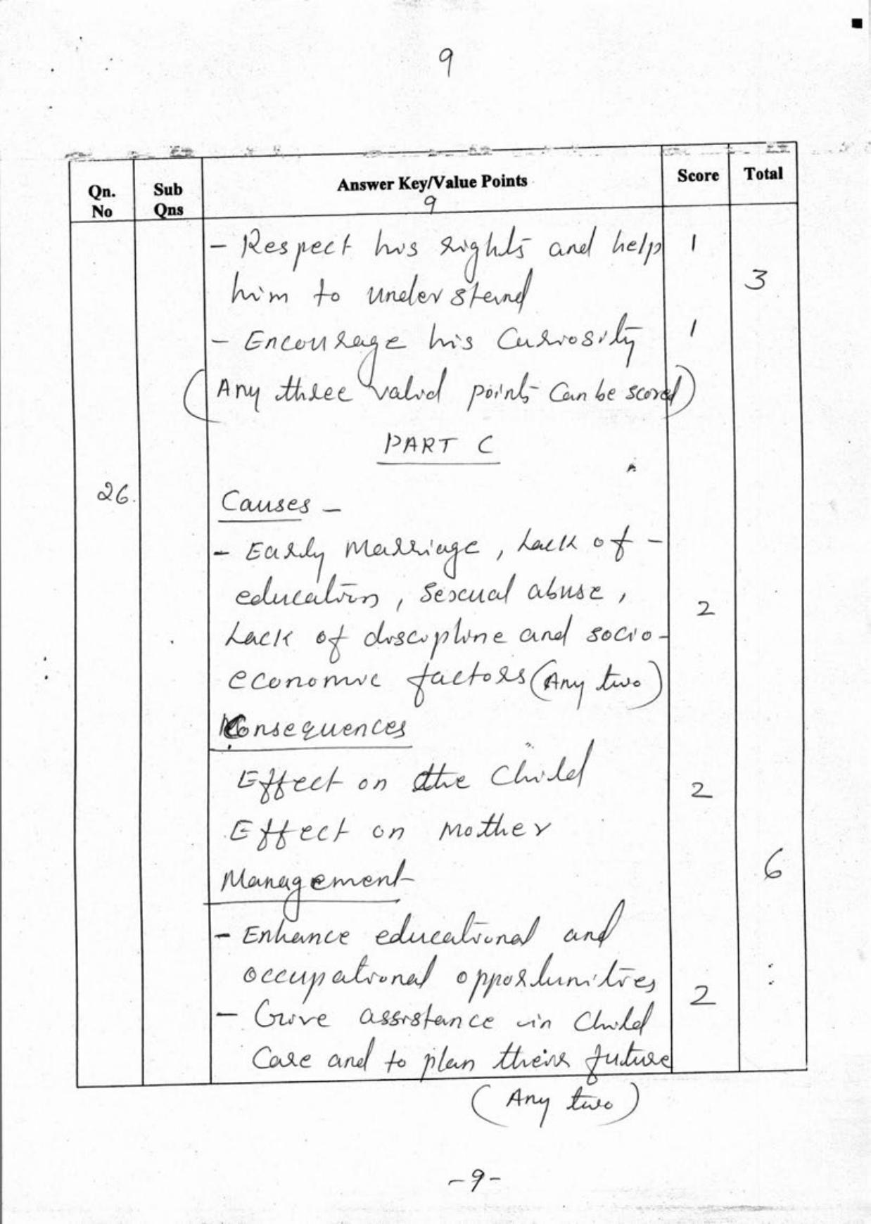 Kerala Plus One 2018 Home Science Answer Key - Page 9