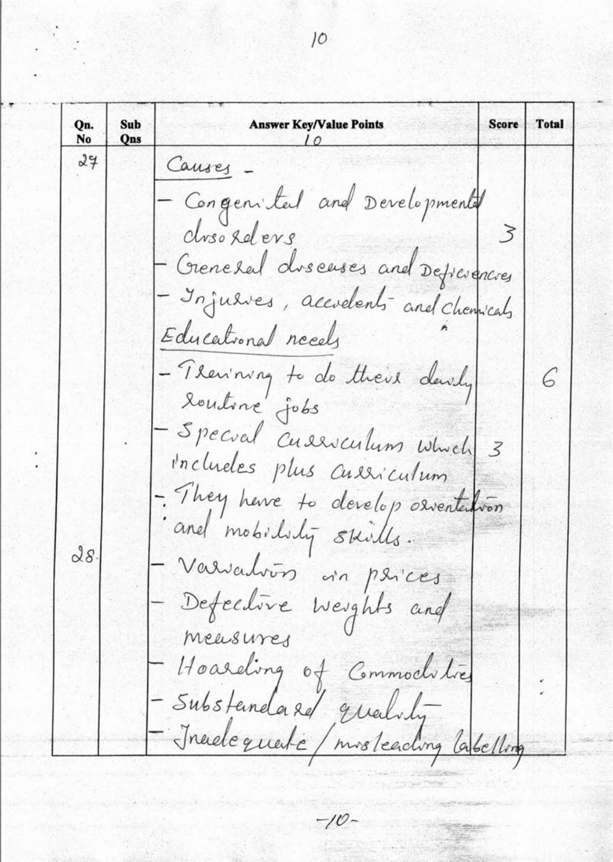 Kerala Plus One 2018 Home Science Answer Key - Page 10