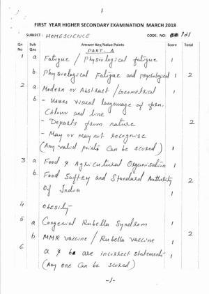 Kerala Plus One 2018 Home Science Answer Key