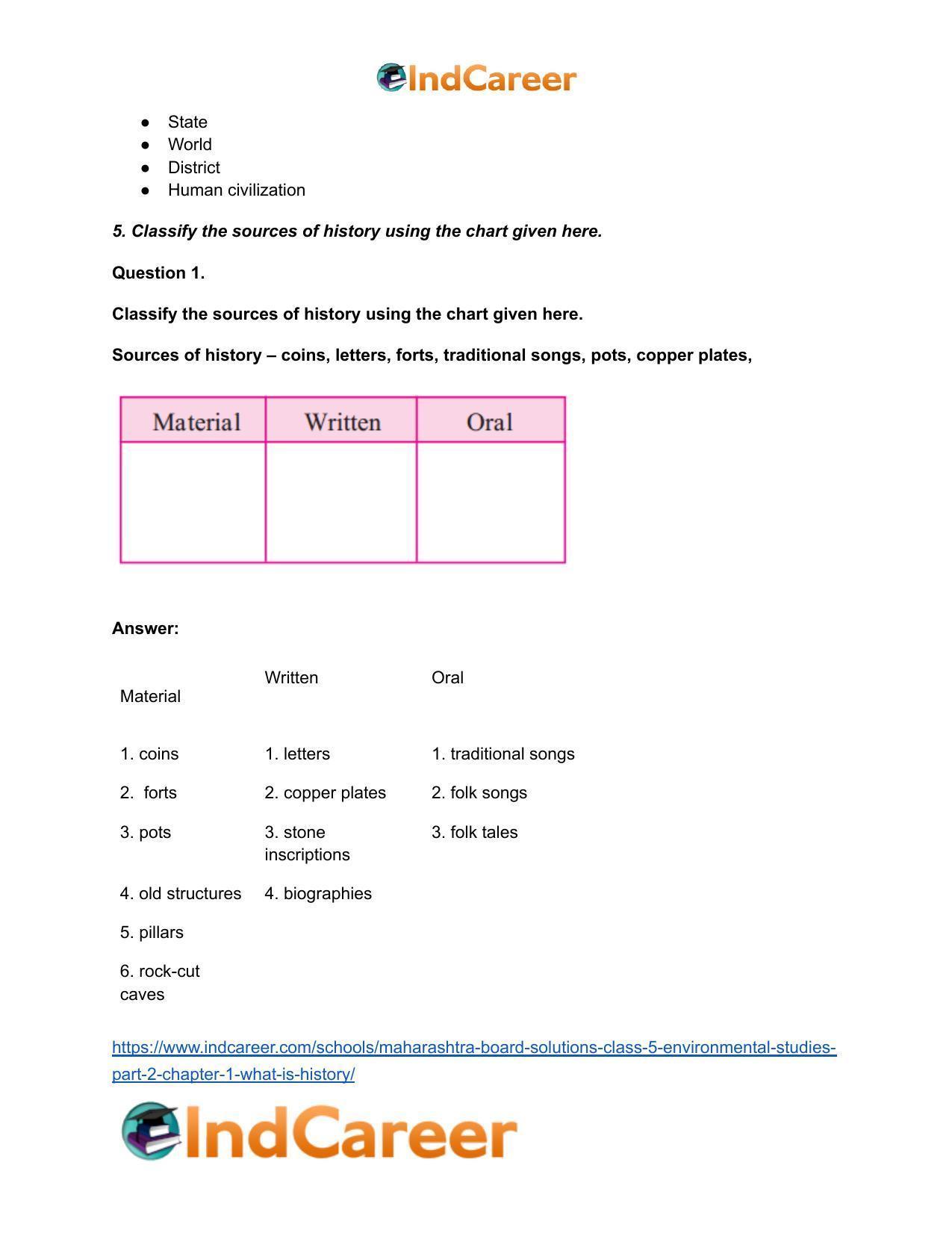 Maharashtra Board Solutions Class 5-Environmental Studies (Part 2): Chapter 1- What is History? - Page 5