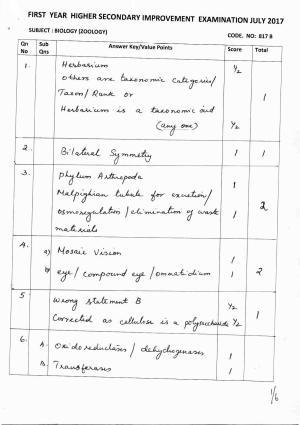 Kerala Plus One 2017 Biology (Zoology) Answer Key