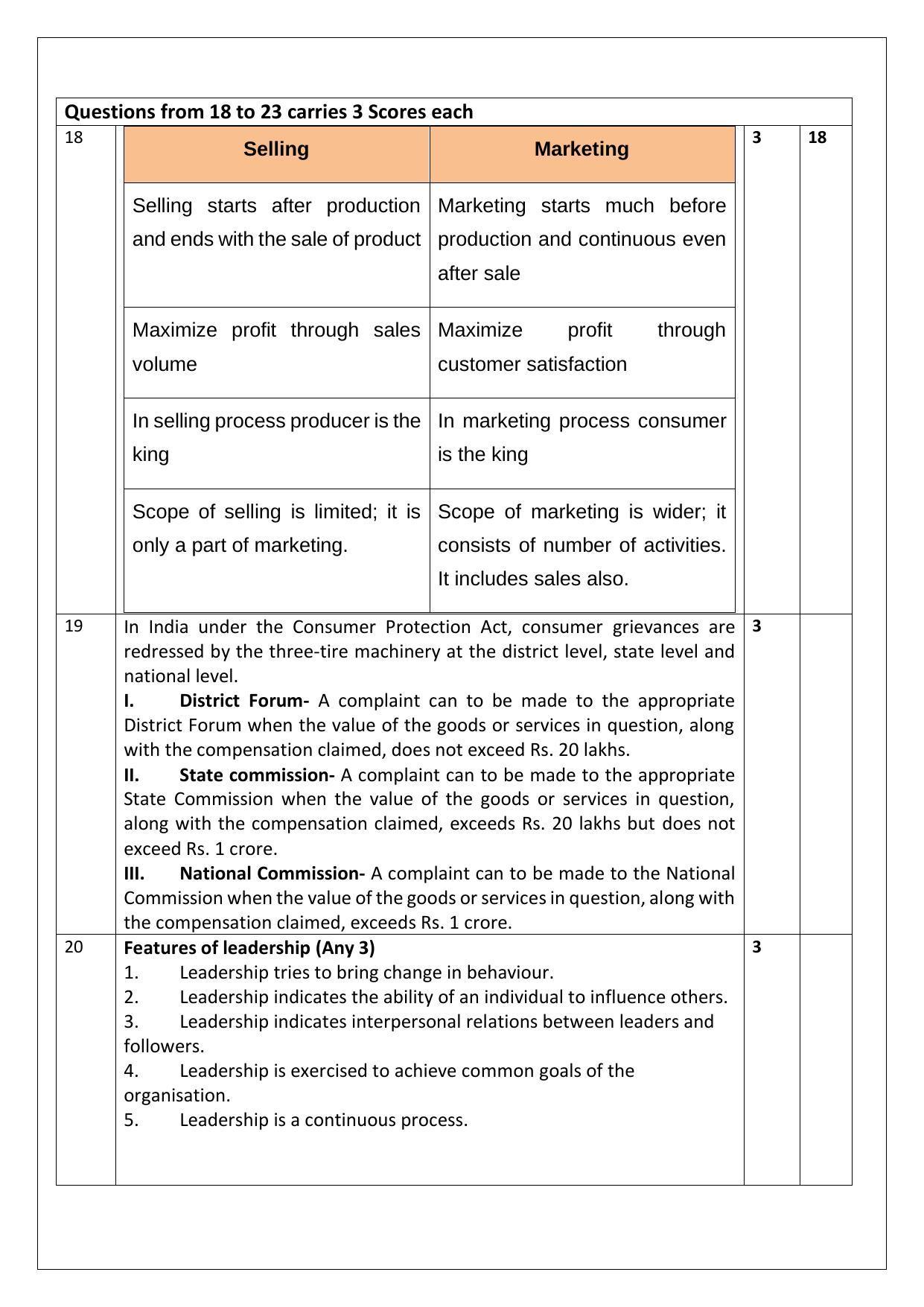Kerala Plus Two 2021 Business Studies Annual Answer Key - Page 3