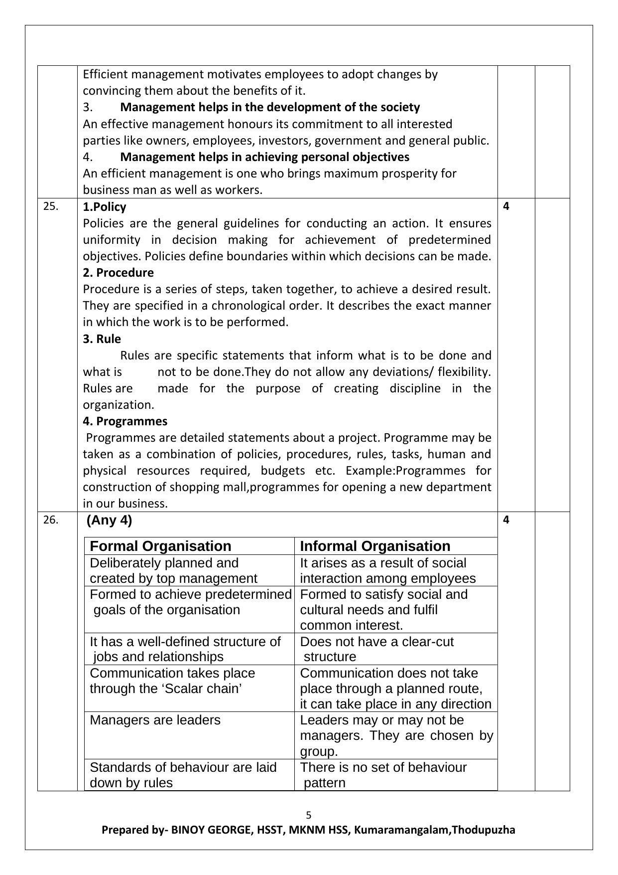 Kerala Plus Two 2021 Business Studies Annual Answer Key - Page 5