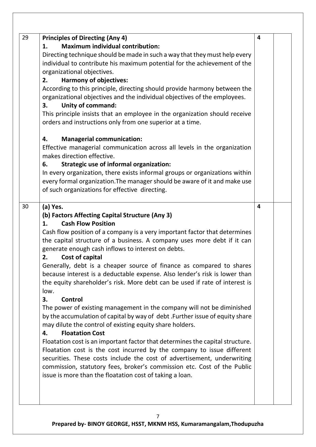 Kerala Plus Two 2021 Business Studies Annual Answer Key - Page 7