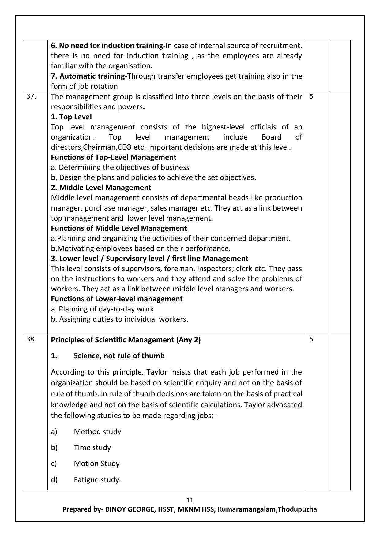 Kerala Plus Two 2021 Business Studies Annual Answer Key - Page 11