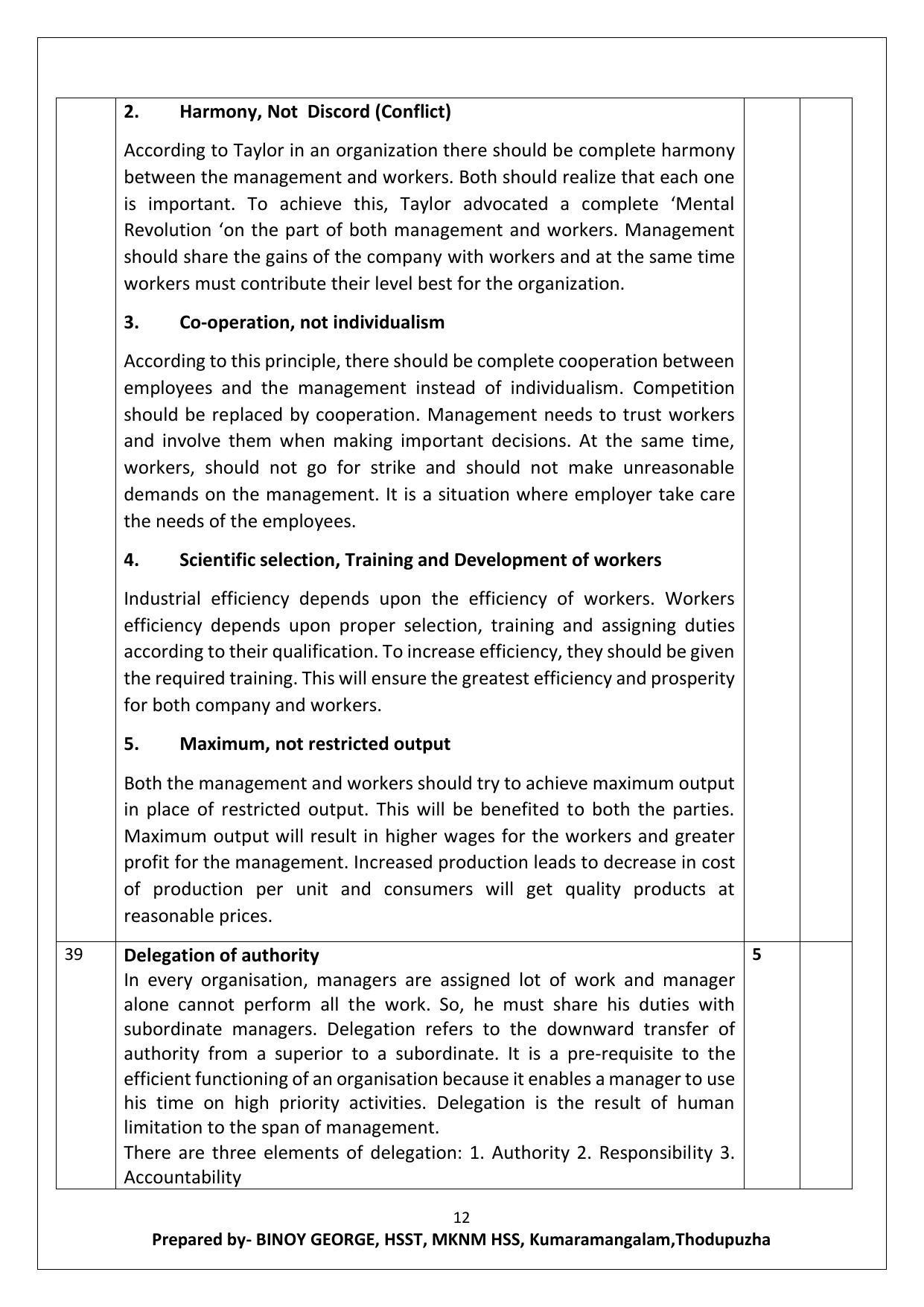 Kerala Plus Two 2021 Business Studies Annual Answer Key - Page 12