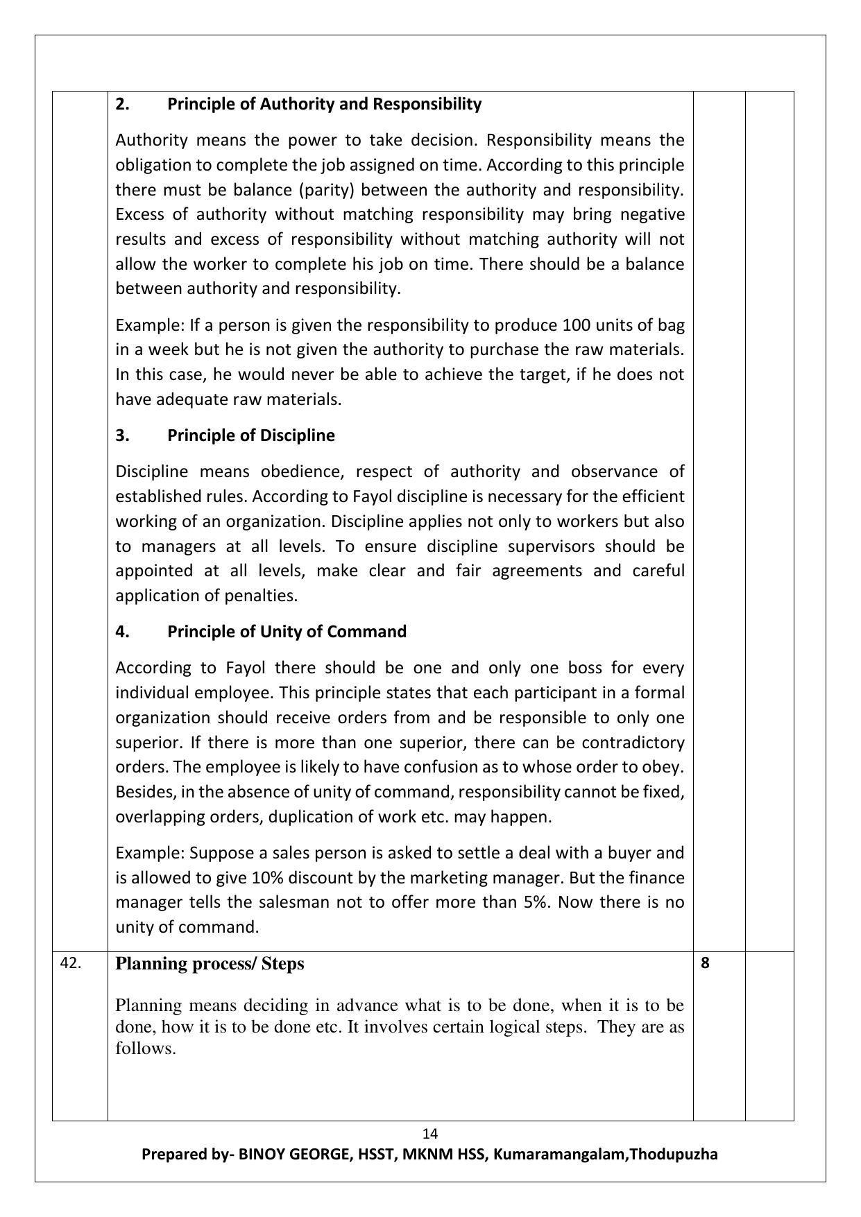 Kerala Plus Two 2021 Business Studies Annual Answer Key - Page 14