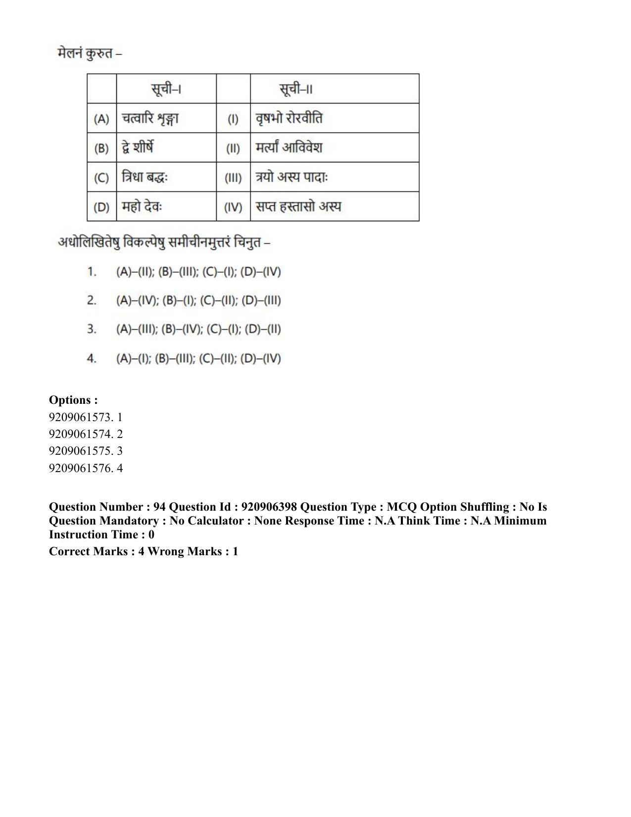 CUET PG 2023: ACQP17 – Rigveda (Hindi)-Shift 1 (06-06-2023) Question Paper - Page 164