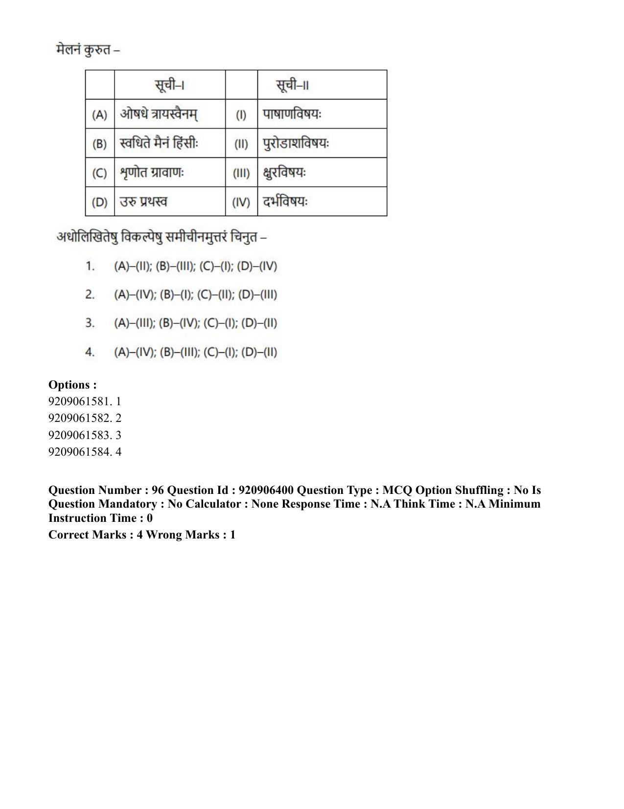 CUET PG 2023: ACQP17 – Rigveda (Hindi)-Shift 1 (06-06-2023) Question Paper - Page 171