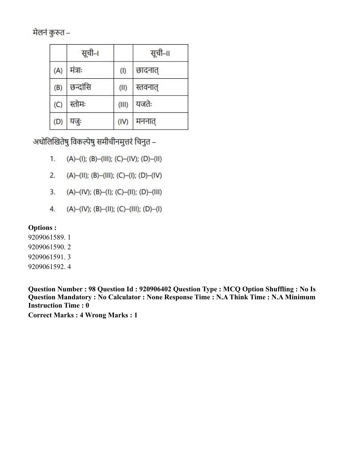 CUET PG 2023: ACQP17 – Rigveda (Hindi)-Shift 1 (06-06-2023) Question Paper - Page 177