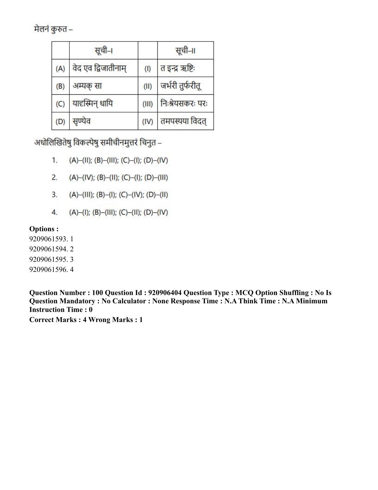 CUET PG 2023: ACQP17 – Rigveda (Hindi)-Shift 1 (06-06-2023) Question Paper - Page 181