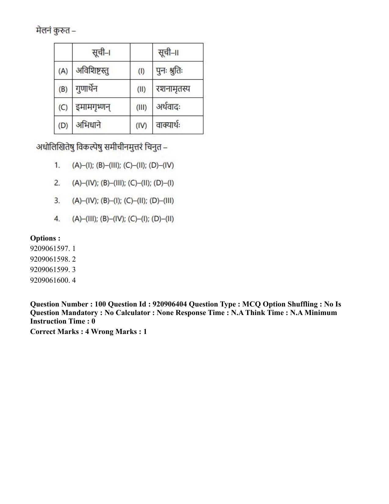 CUET PG 2023: ACQP17 – Rigveda (Hindi)-Shift 1 (06-06-2023) Question Paper - Page 183