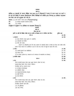 UP Board 10th Syllabus Malyalam