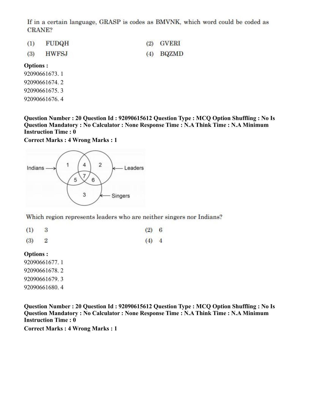 CUET PG 2023: SCQP02 – Agro-forestry(Eng) - Shift 3 (12-06-2023) Question Paper - Page 21