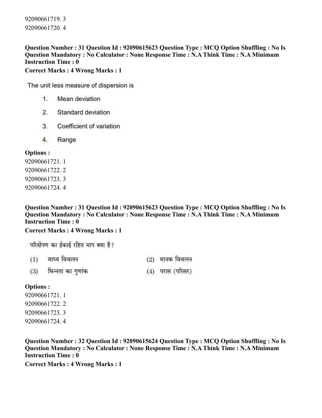 CUET PG 2023: SCQP02 – Agro-forestry(Eng) - Shift 3 (12-06-2023) Question Paper - Page 33