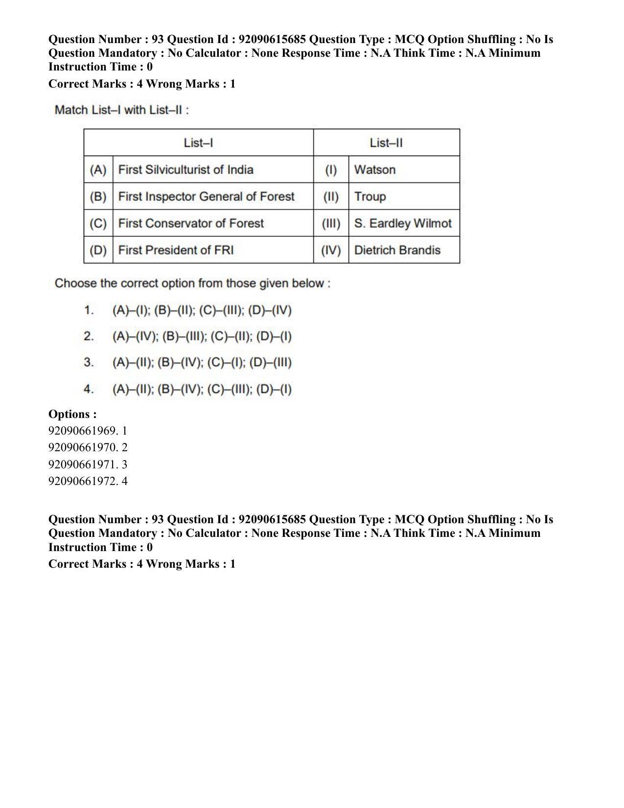 CUET PG 2023: SCQP02 – Agro-forestry(Eng) - Shift 3 (12-06-2023) Question Paper - Page 97