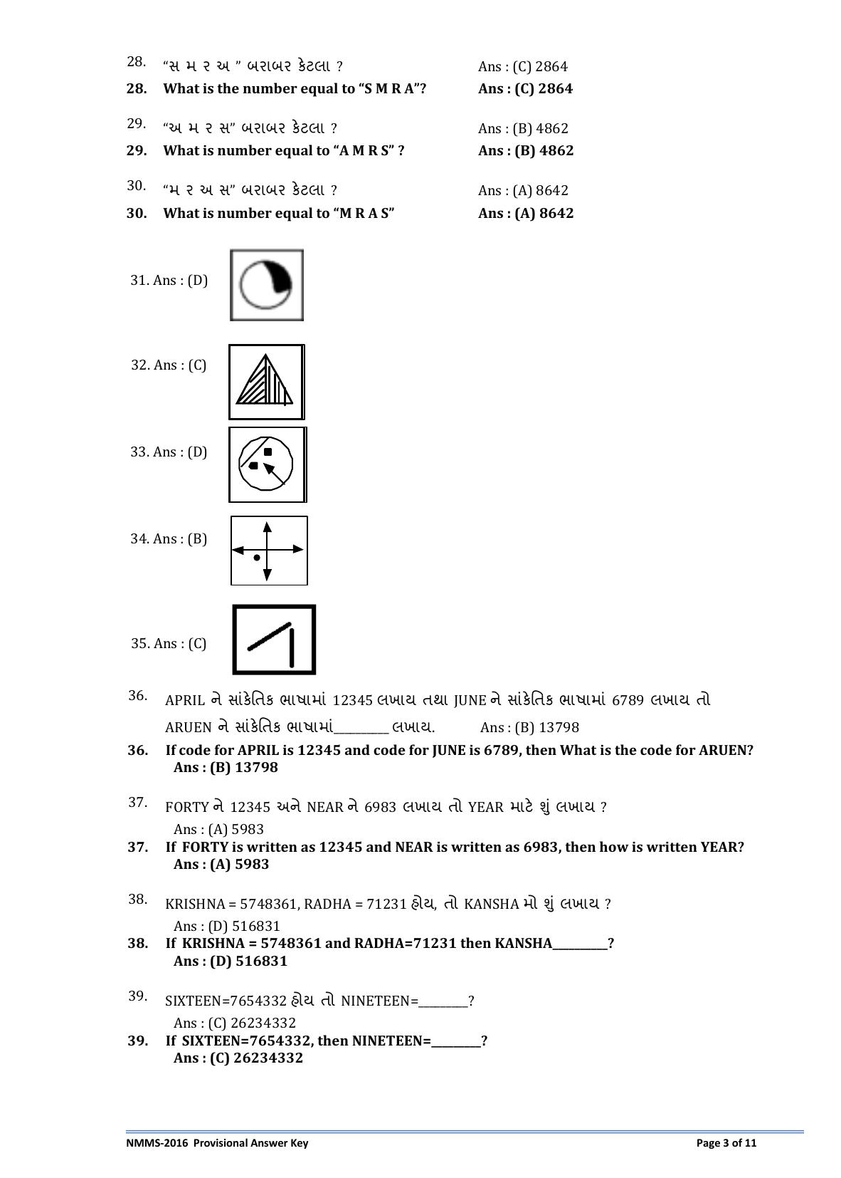 Gujarat NMMS 2016 Answer Key - Page 3