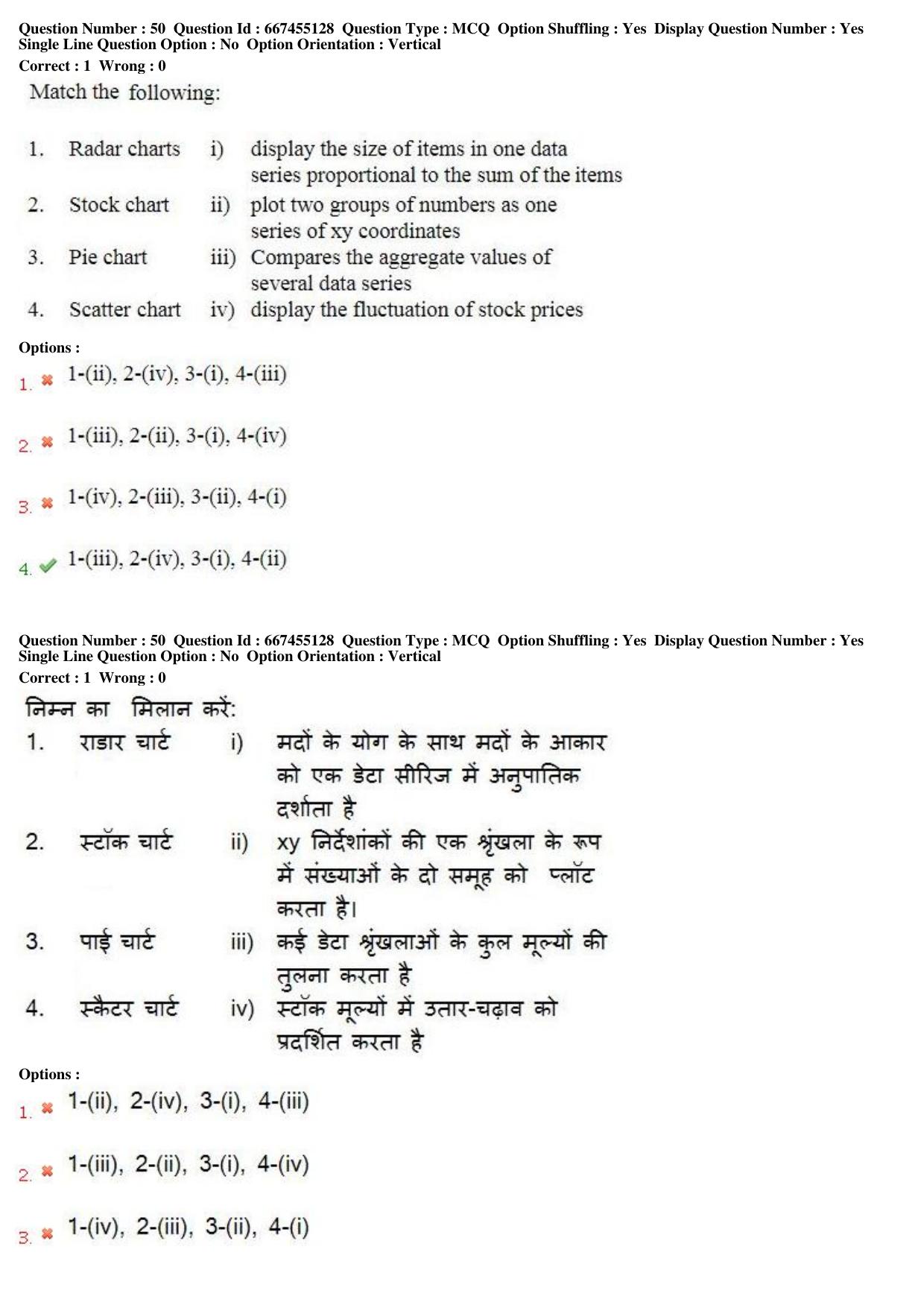 MP CPCT 04th August 2018 CPCT Question Paper Shift 2 - Page 33
