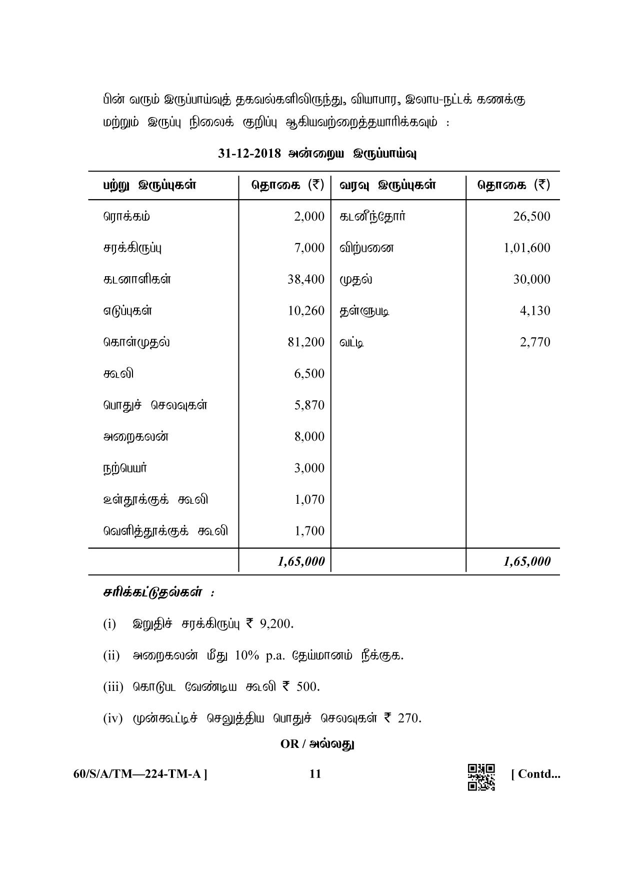 NIOS Jan-Feb 2021 Class 10 Accountancy (TM) Question Paper - Page 11