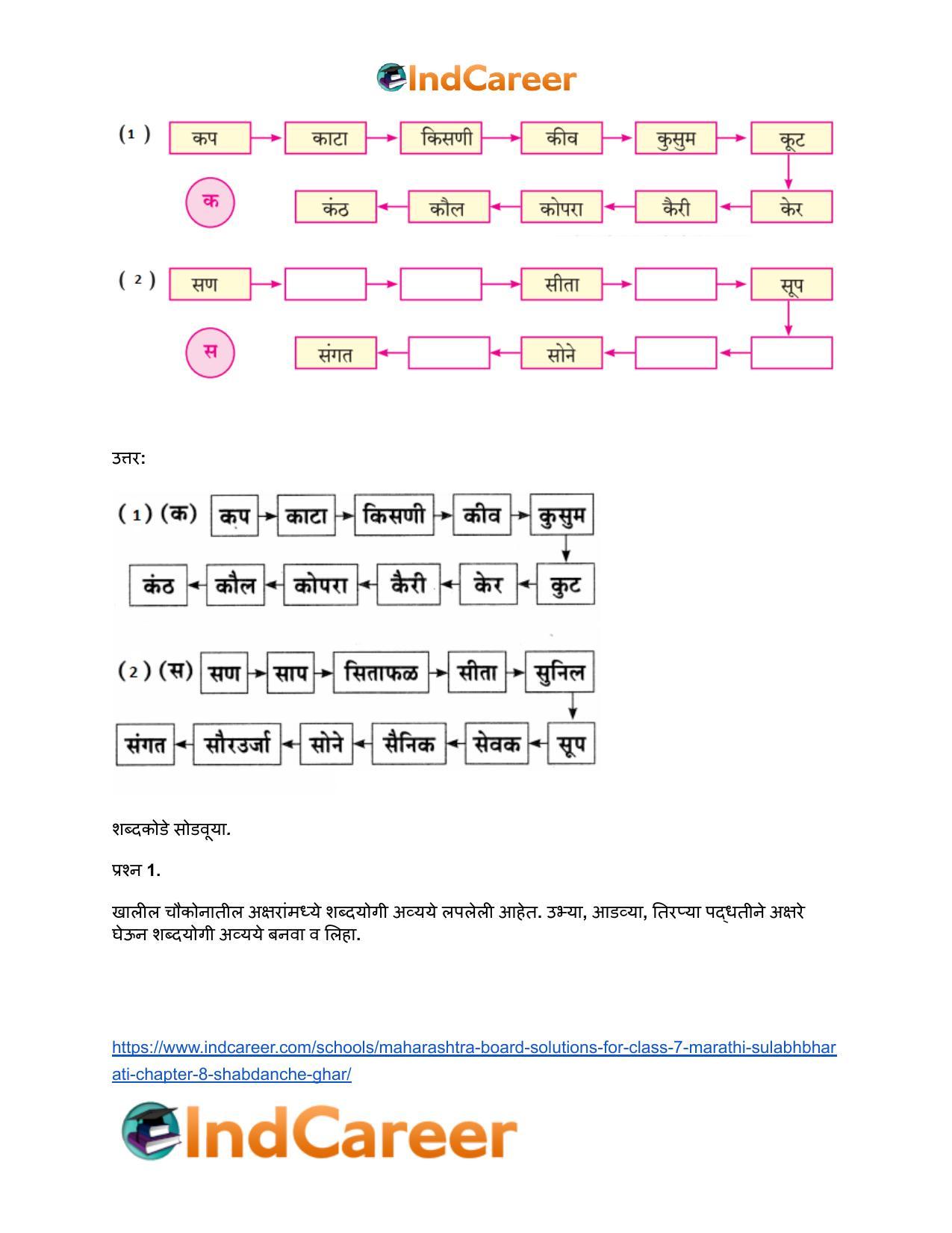 Maharashtra Board Solutions for Class 7- Marathi Sulabhbharati: Chapter 8- शब्दांचे घर - Page 5
