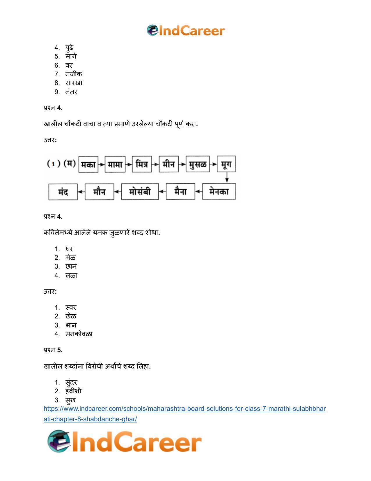 Maharashtra Board Solutions for Class 7- Marathi Sulabhbharati: Chapter 8- शब्दांचे घर - Page 13