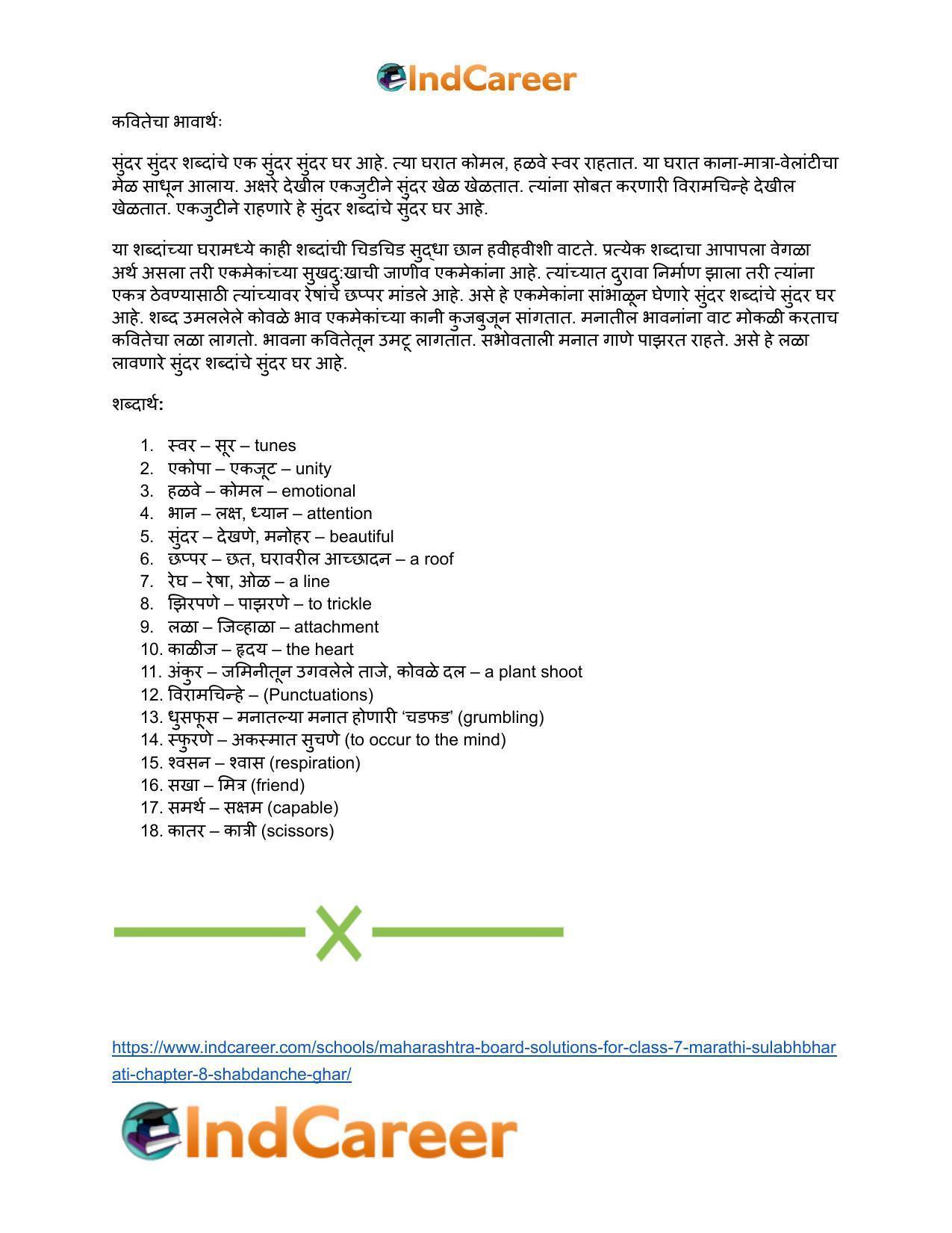 Maharashtra Board Solutions for Class 7- Marathi Sulabhbharati: Chapter 8- शब्दांचे घर - Page 16