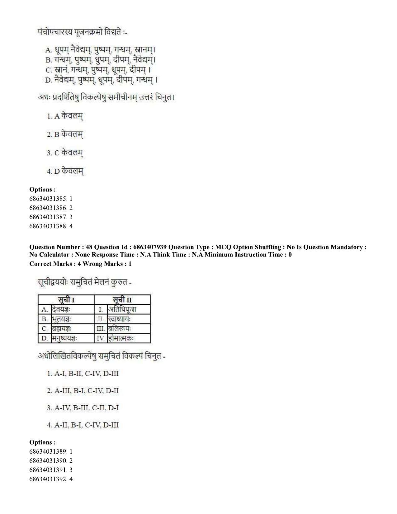 CUET PG 2023: ACQP05 – Dharma Shastra, Vastu, Paurohitya (Eng.)-shift 2 (07-06-2023) Question Paper - Page 68