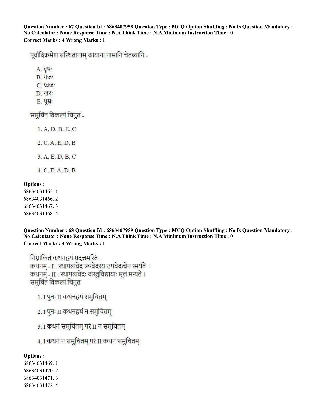 CUET PG 2023: ACQP05 – Dharma Shastra, Vastu, Paurohitya (Eng.)-shift 2 (07-06-2023) Question Paper - Page 96