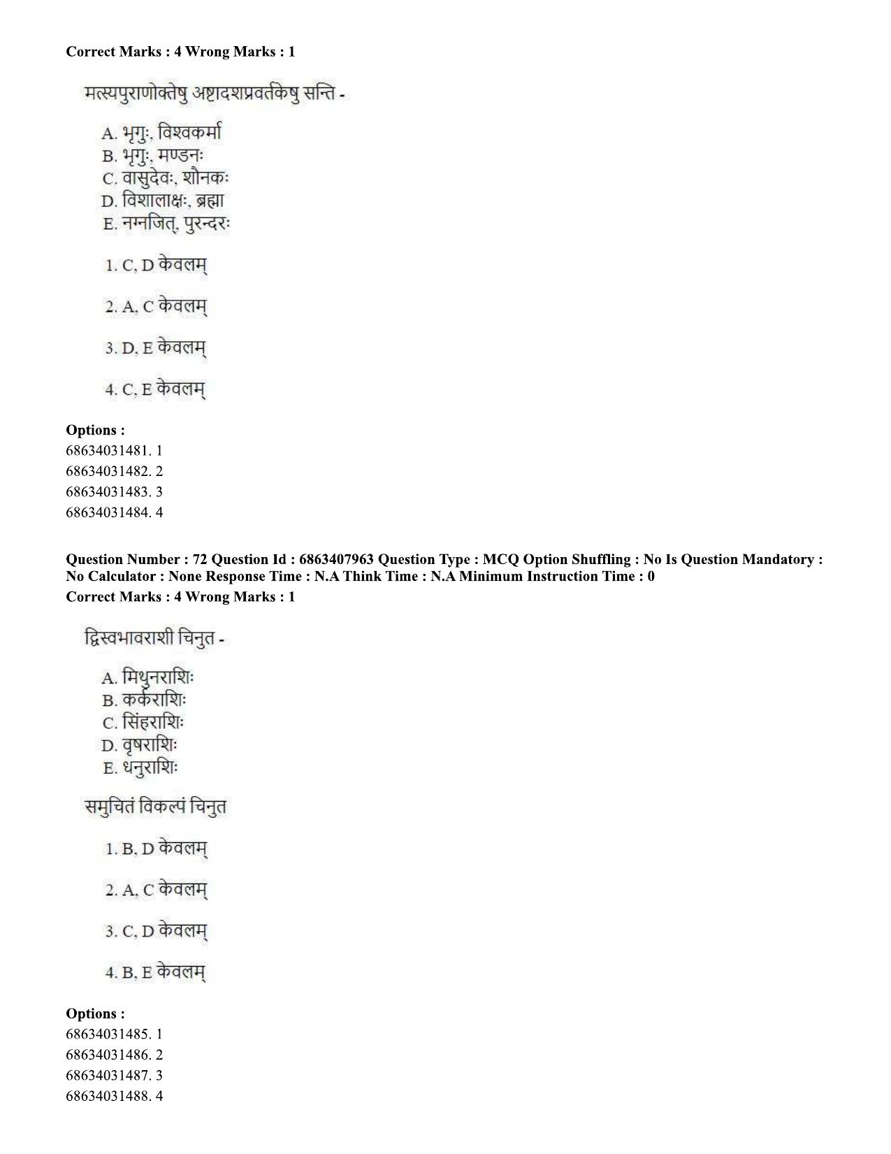 CUET PG 2023: ACQP05 – Dharma Shastra, Vastu, Paurohitya (Eng.)-shift 2 (07-06-2023) Question Paper - Page 102