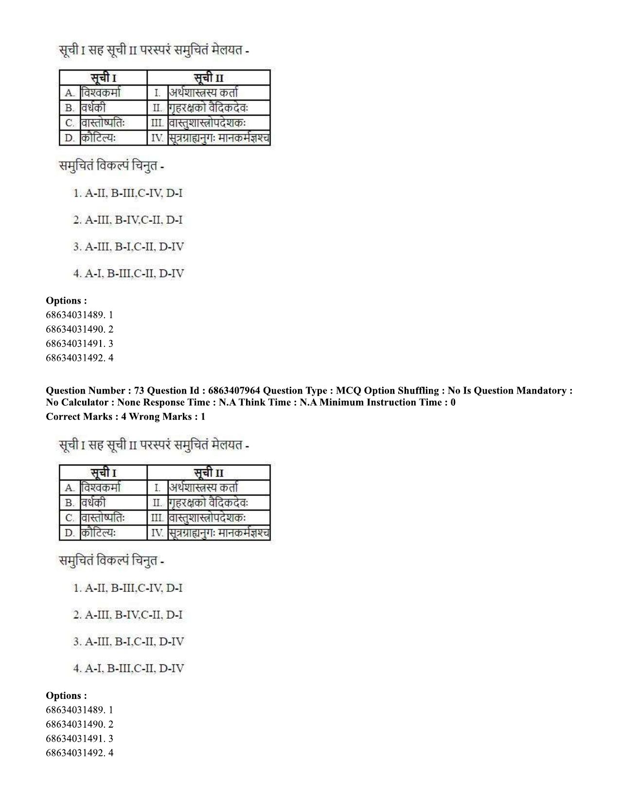 CUET PG 2023: ACQP05 – Dharma Shastra, Vastu, Paurohitya (Eng.)-shift 2 (07-06-2023) Question Paper - Page 105