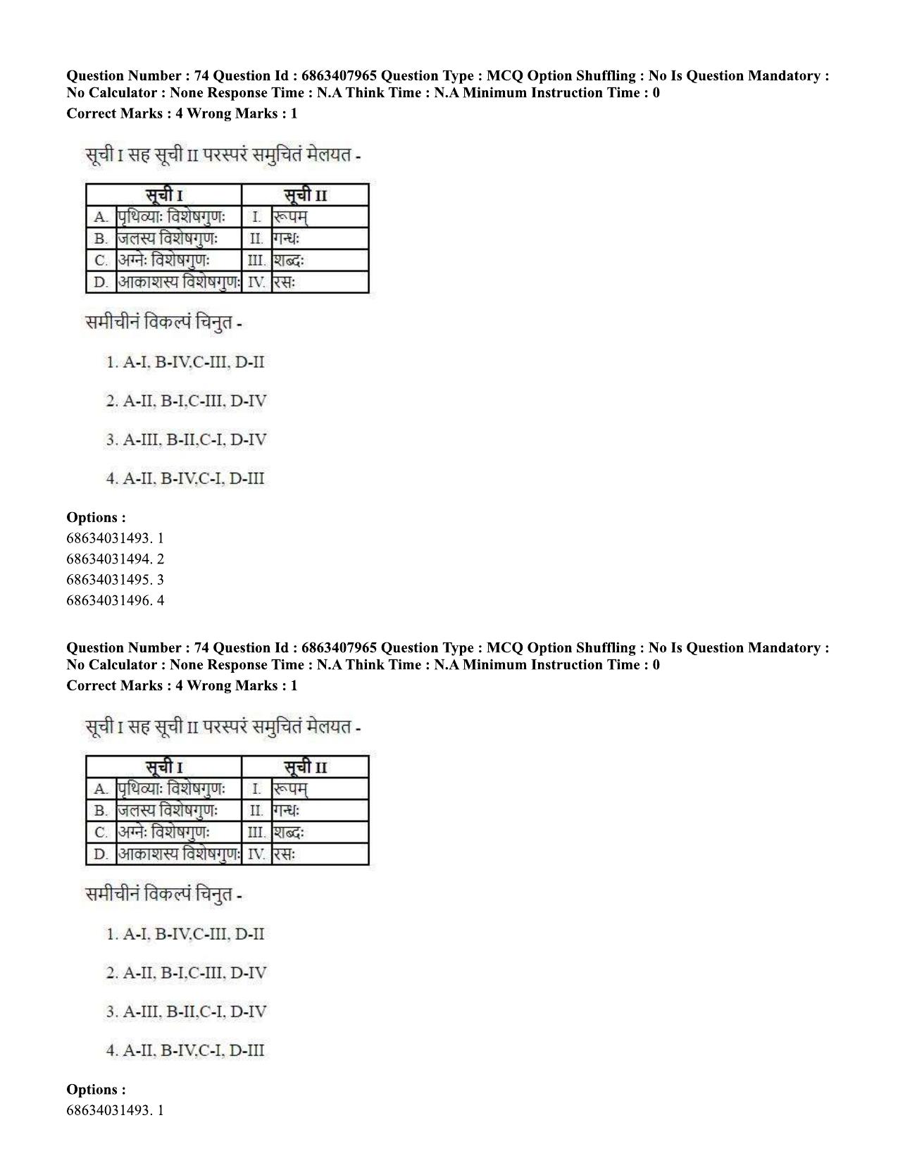 CUET PG 2023: ACQP05 – Dharma Shastra, Vastu, Paurohitya (Eng.)-shift 2 (07-06-2023) Question Paper - Page 106