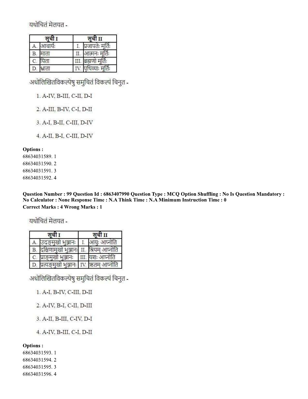 CUET PG 2023: ACQP05 – Dharma Shastra, Vastu, Paurohitya (Eng.)-shift 2 (07-06-2023) Question Paper - Page 142