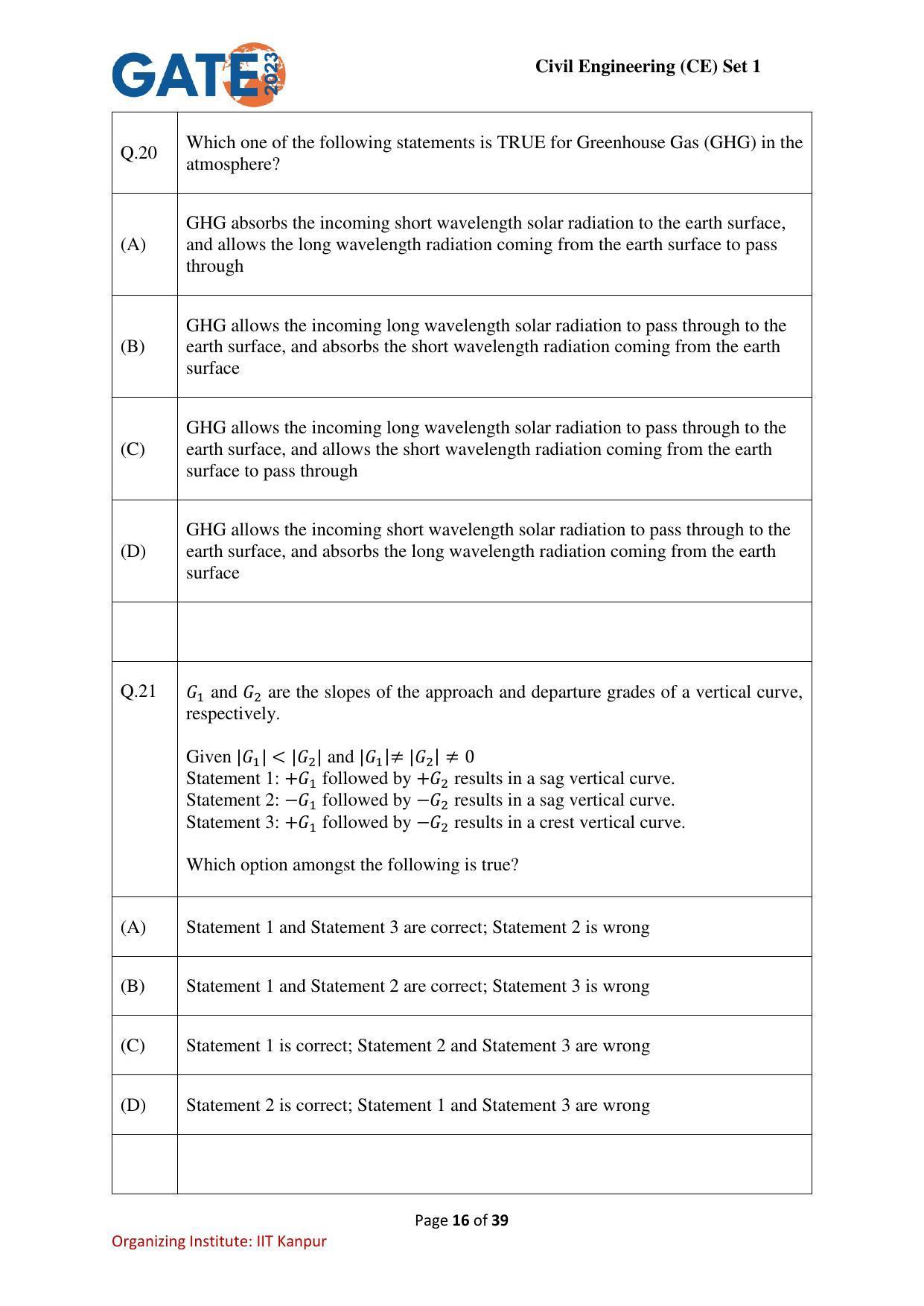 GATE 2023 Civil Engineering (CE-1) (Forenoon) Question Paper - Page 16