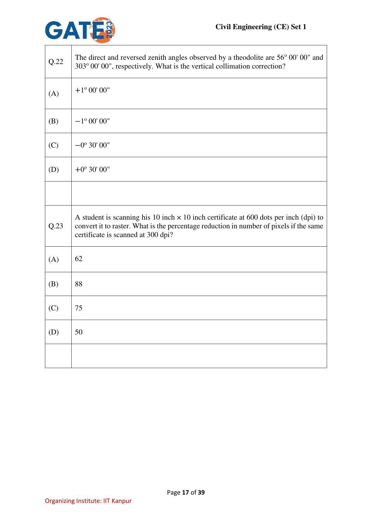GATE 2023 Civil Engineering (CE-1) (Forenoon) Question Paper - Page 17